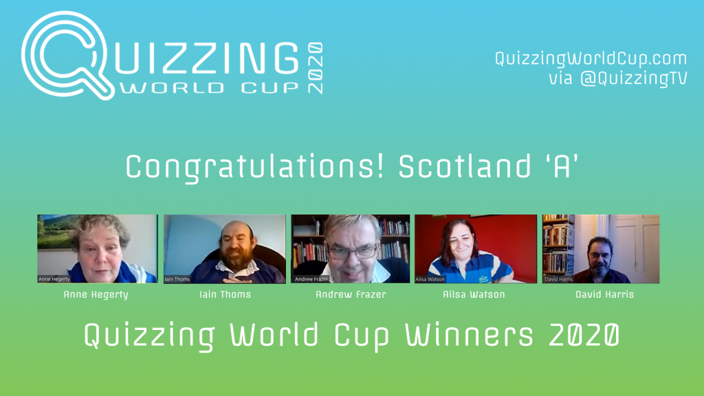 Quizzing World Cup winners 2020